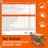 Notfallnahrung MRE-9